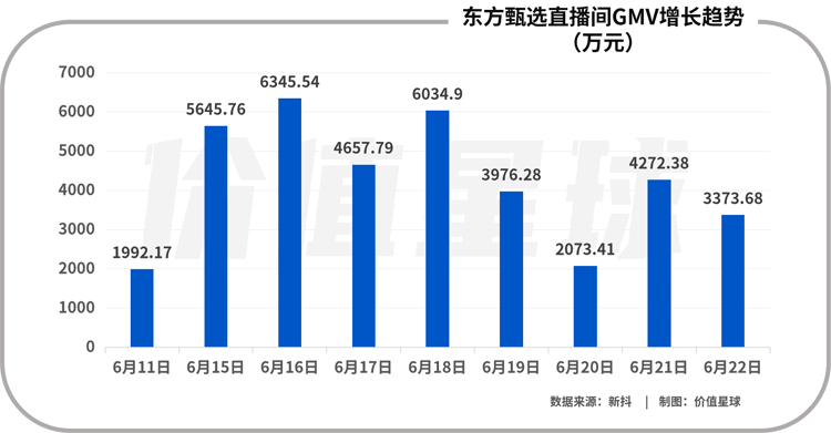 直播热潮下，教培行业的冷思考