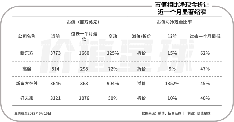 直播热潮下，教培行业的冷思考