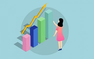 专项再贷款再迎新：推进部分领域设备更新改造，额度2000亿 