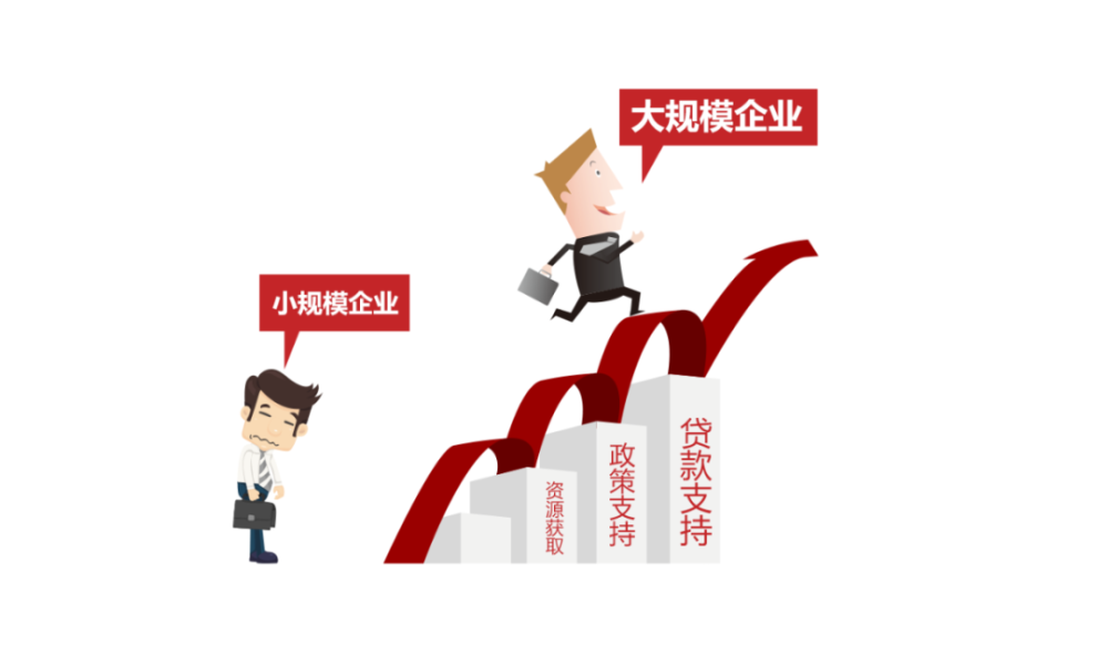 贷款政策一再宽松，为什么你想贷个款却那么难？