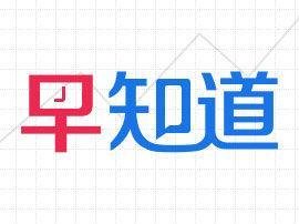 【早知道】常见的几大贷款知识科补，有没有踩过呢！？